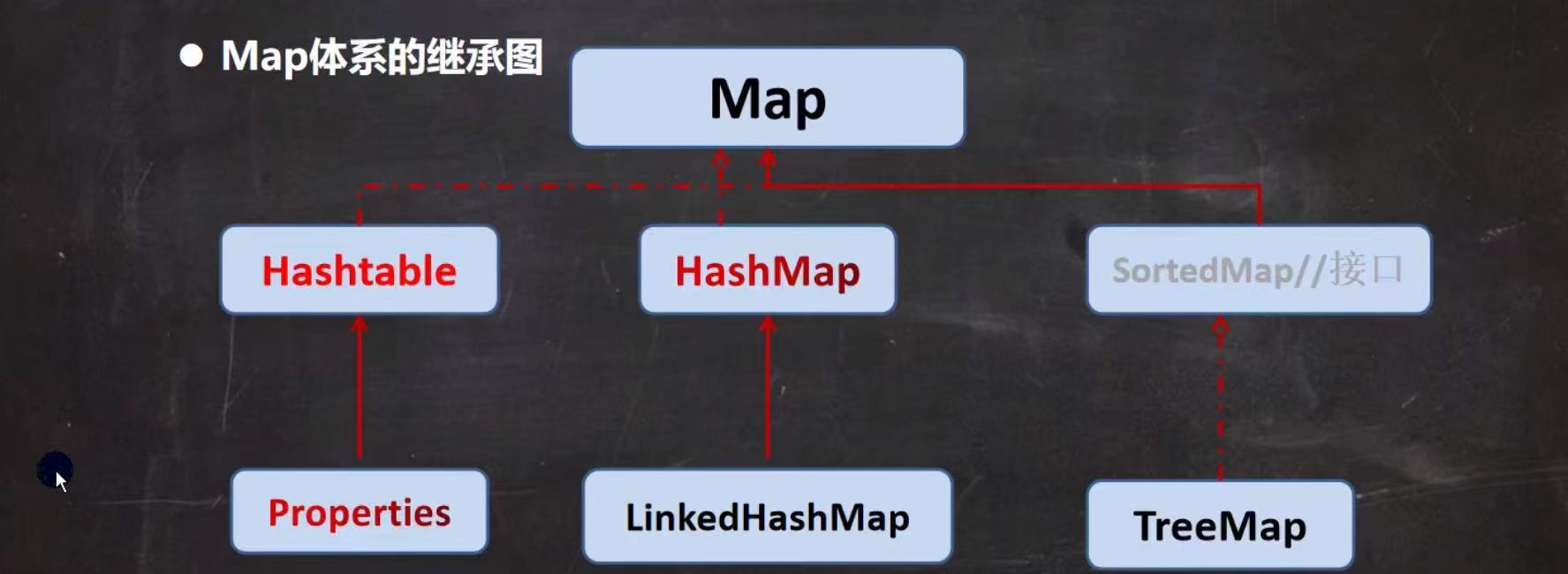 bc28c17ffc5f1e9e183c14cd3da77623