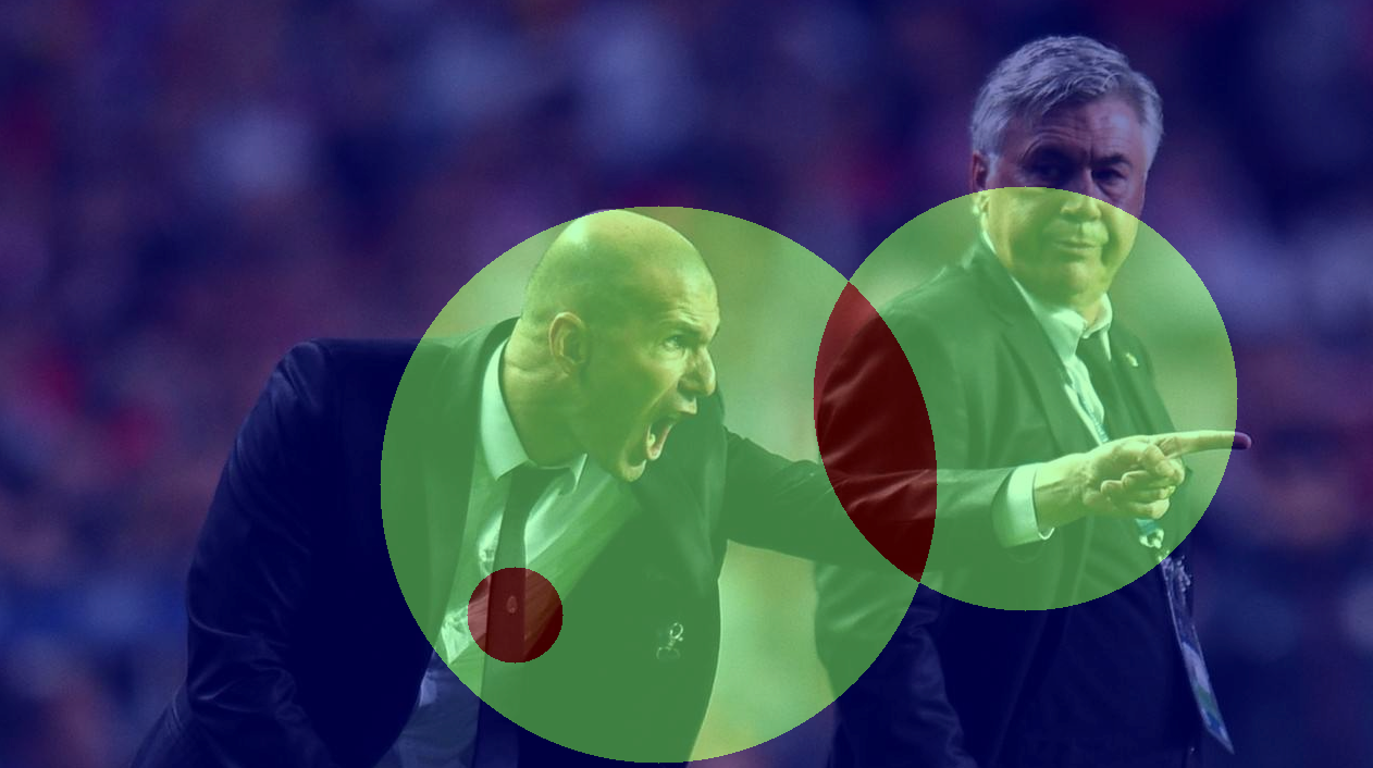 图片热力图效果