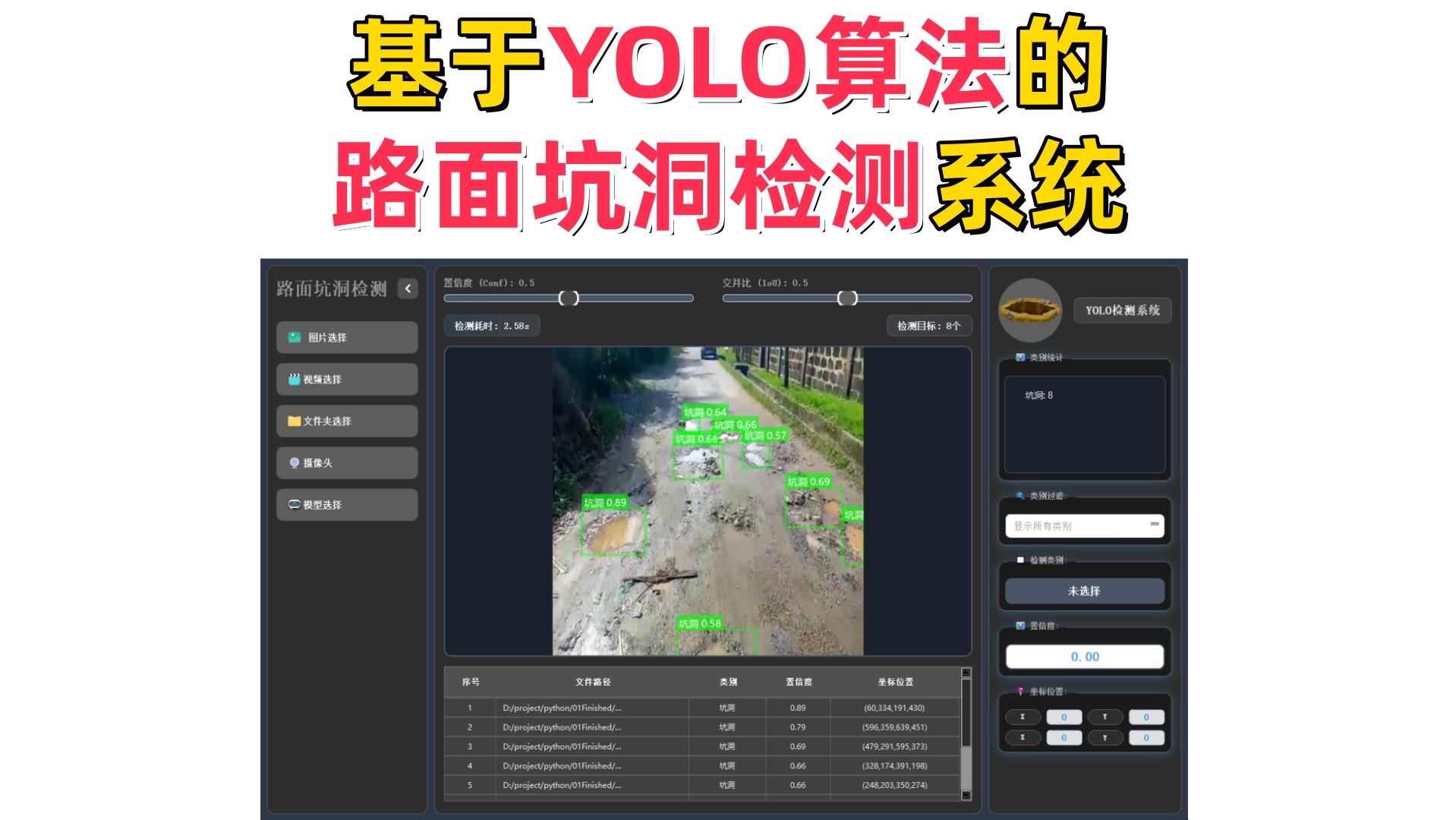 基于深度学习的路面坑洞检测系统演示与介绍(YOLOv12/v11/v8/v5模型+Pyqt5界面+训练代码+数据集)