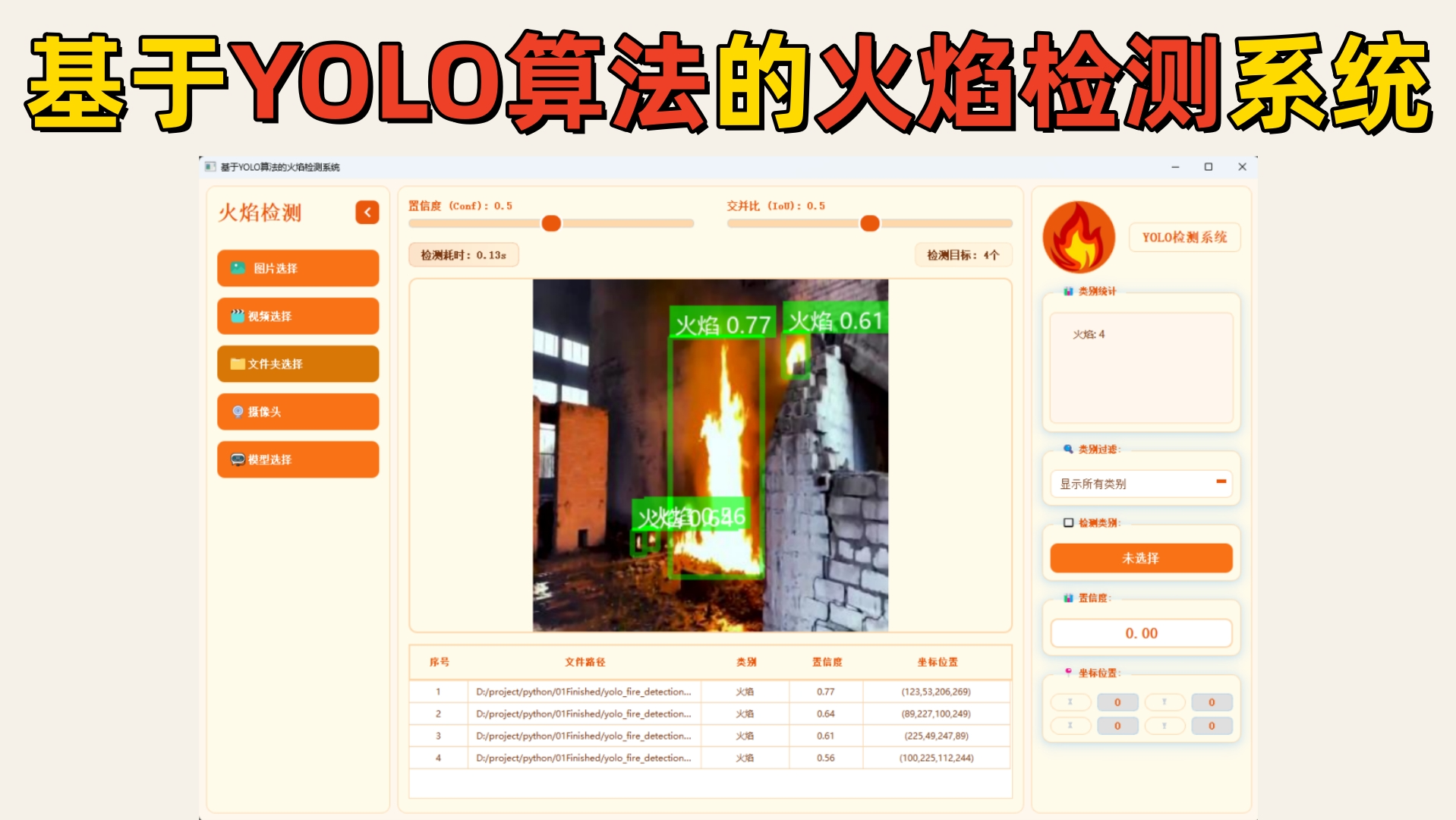 基于深度学习的火焰检测系统演示与介绍(YOLOv12/v11/v8/v5模型+Pyqt5界面+训练代码+数据集)