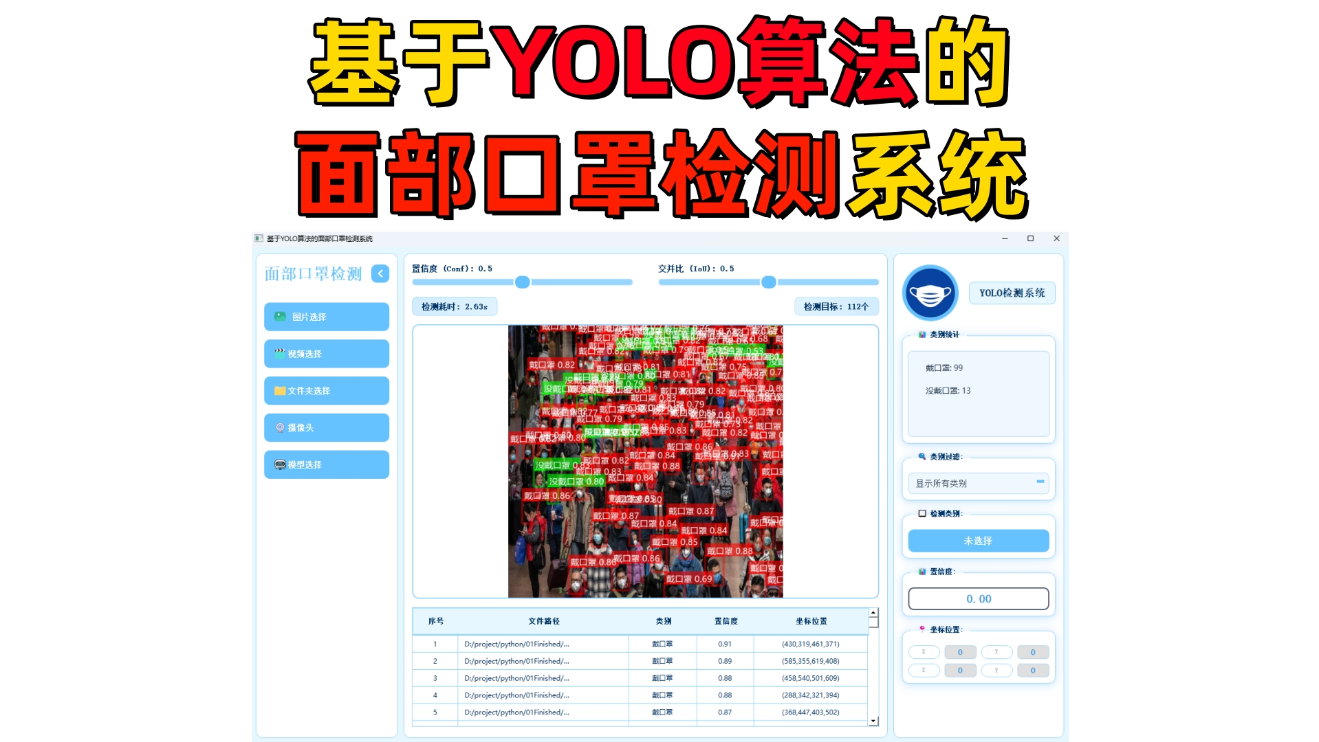 基于深度学习的面部口罩检测系统演示与介绍(YOLOv12/v11/v8/v5模型+Pyqt5界面+训练代码+数据集)