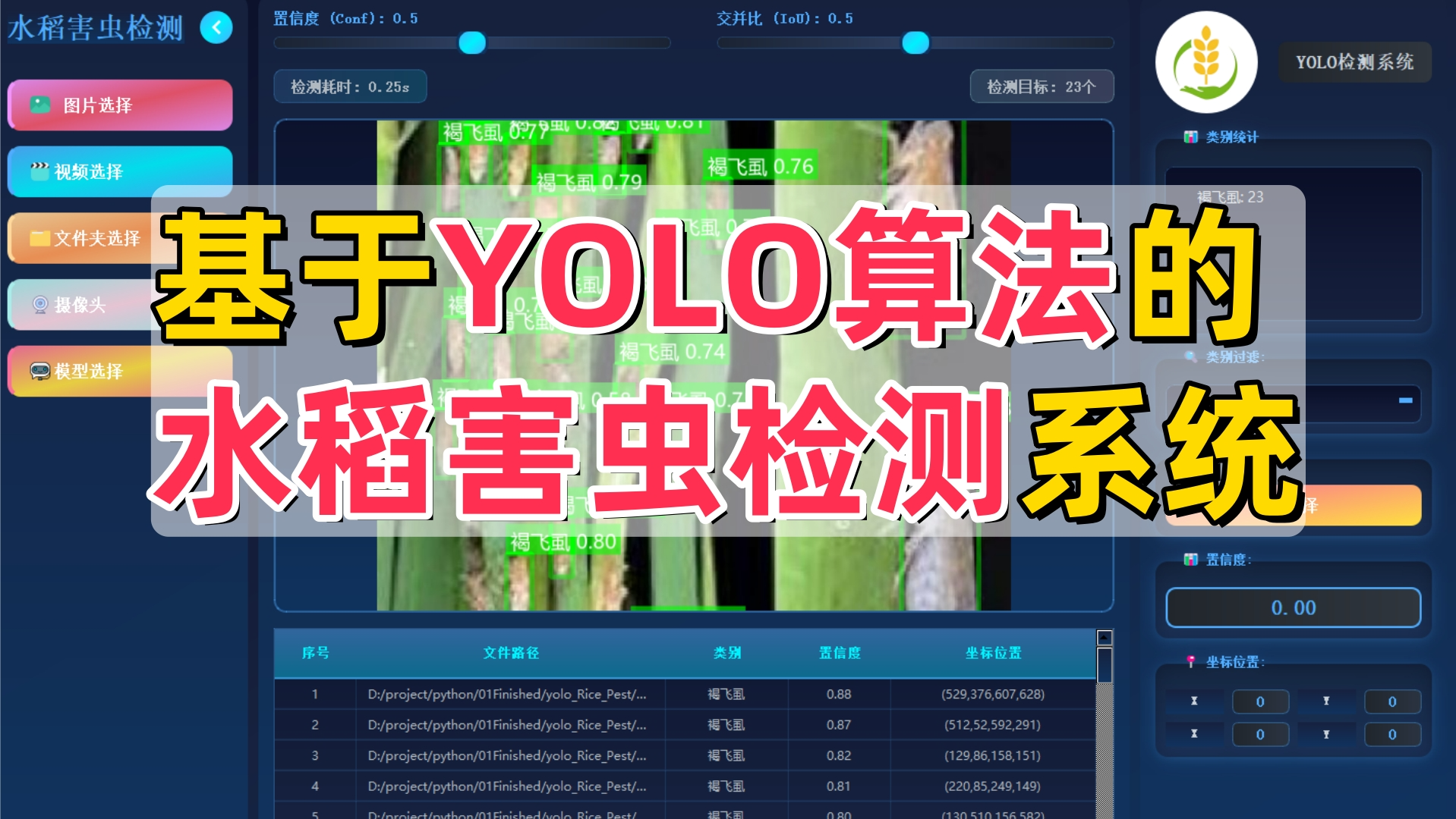 基于深度学习的水稻虫害检测系统演示与介绍(YOLOv12/v11/v8/v5模型+Pyqt5界面+训练代码+数据集)
