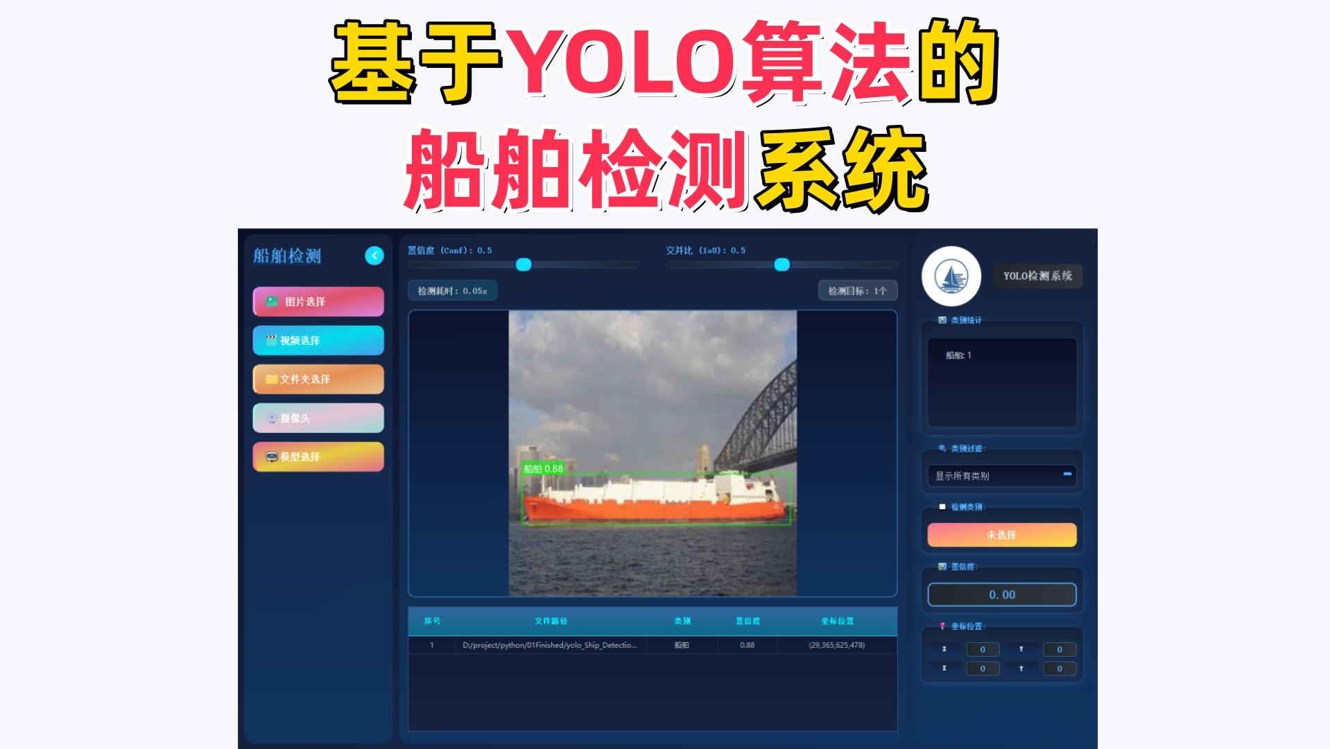 基于深度学习的船舶检测系统演示与介绍(YOLOv12/v11/v8/v5模型+Pyqt5界面+训练代码+数据集)