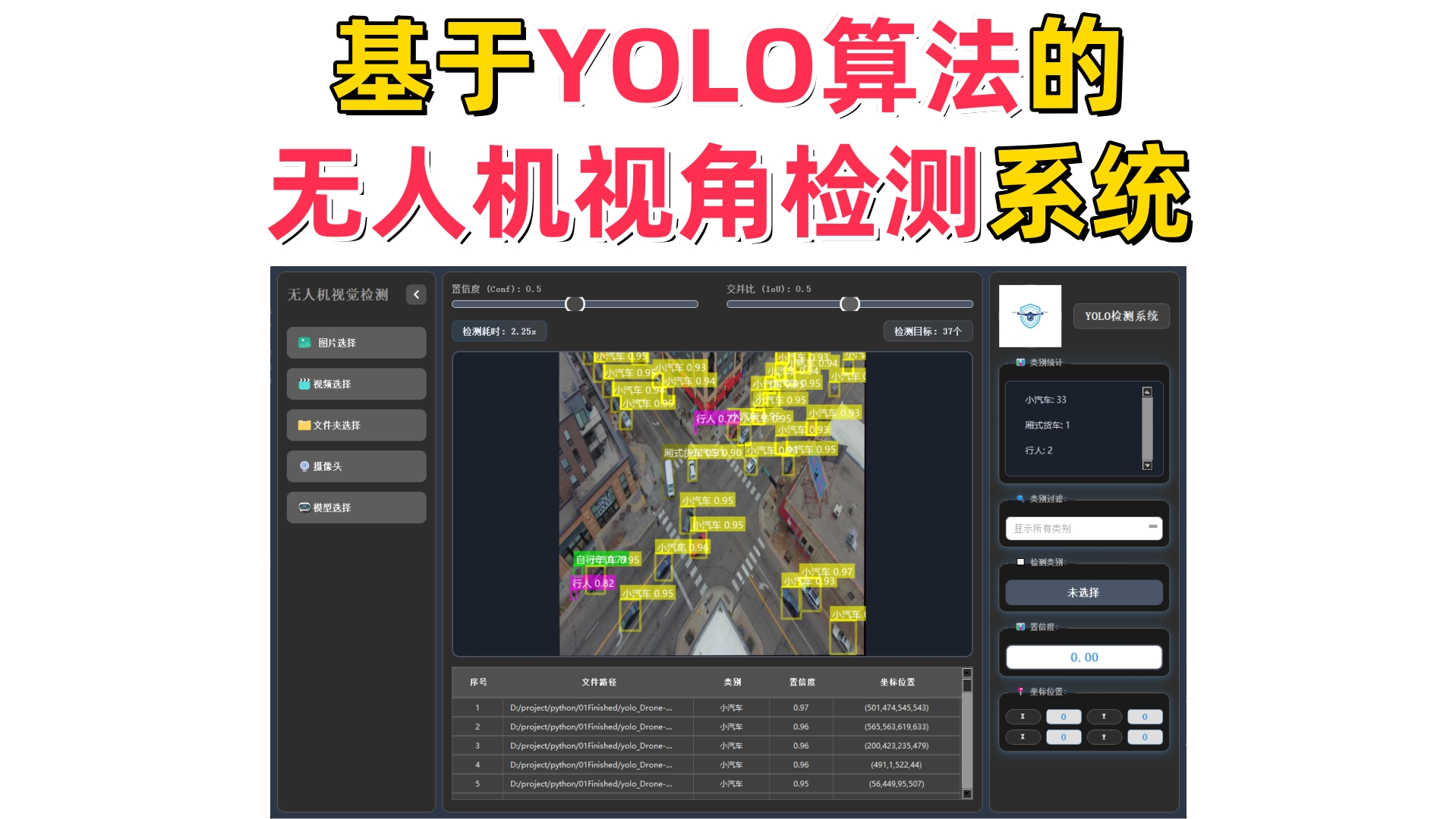 基于深度学习的无人机视角检测系统演示与介绍(YOLOv12/v11/v8/v5模型+Pyqt5界面+训练代码+数据集)