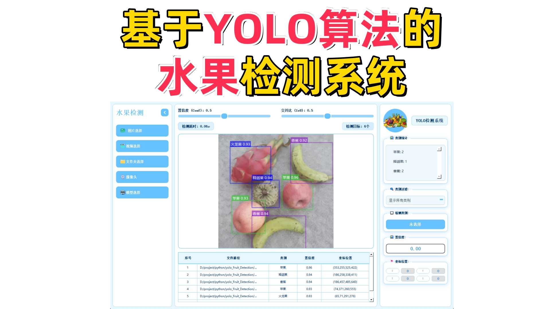 基于深度学习的水果检测系统演示与介绍(YOLOv12/v11/v8/v5模型+Pyqt5界面+训练代码+数据集)