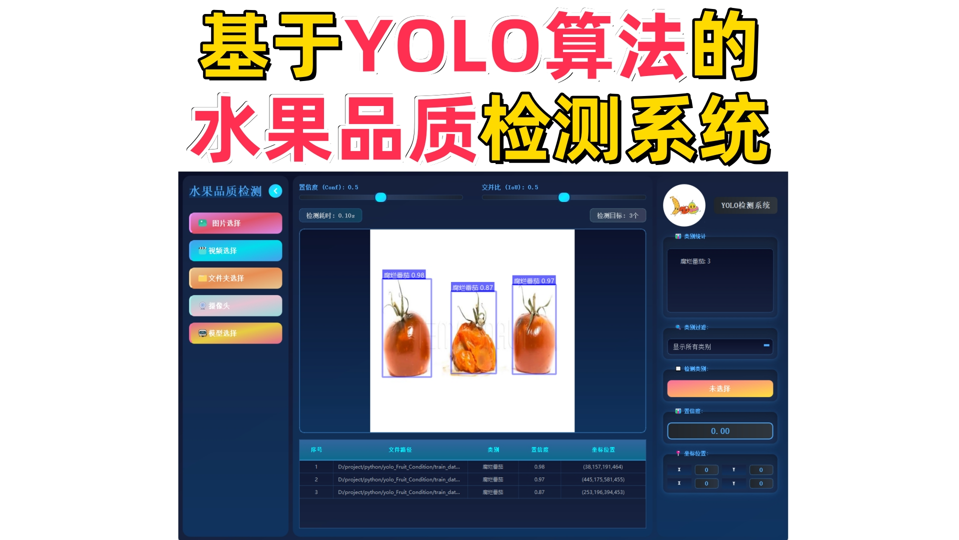 基于深度学习的水果品质检测系统演示与介绍(YOLOv12/v11/v8/v5模型+Pyqt5界面+训练代码+数据集)