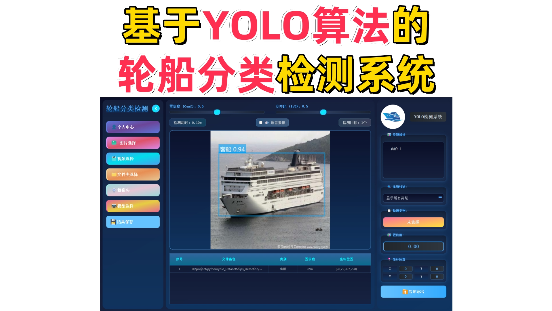 基于深度学习的轮船分类检测系统演示与介绍(YOLOv12/v11/v8/v5模型+Pyqt5界面+训练代码+数据集)