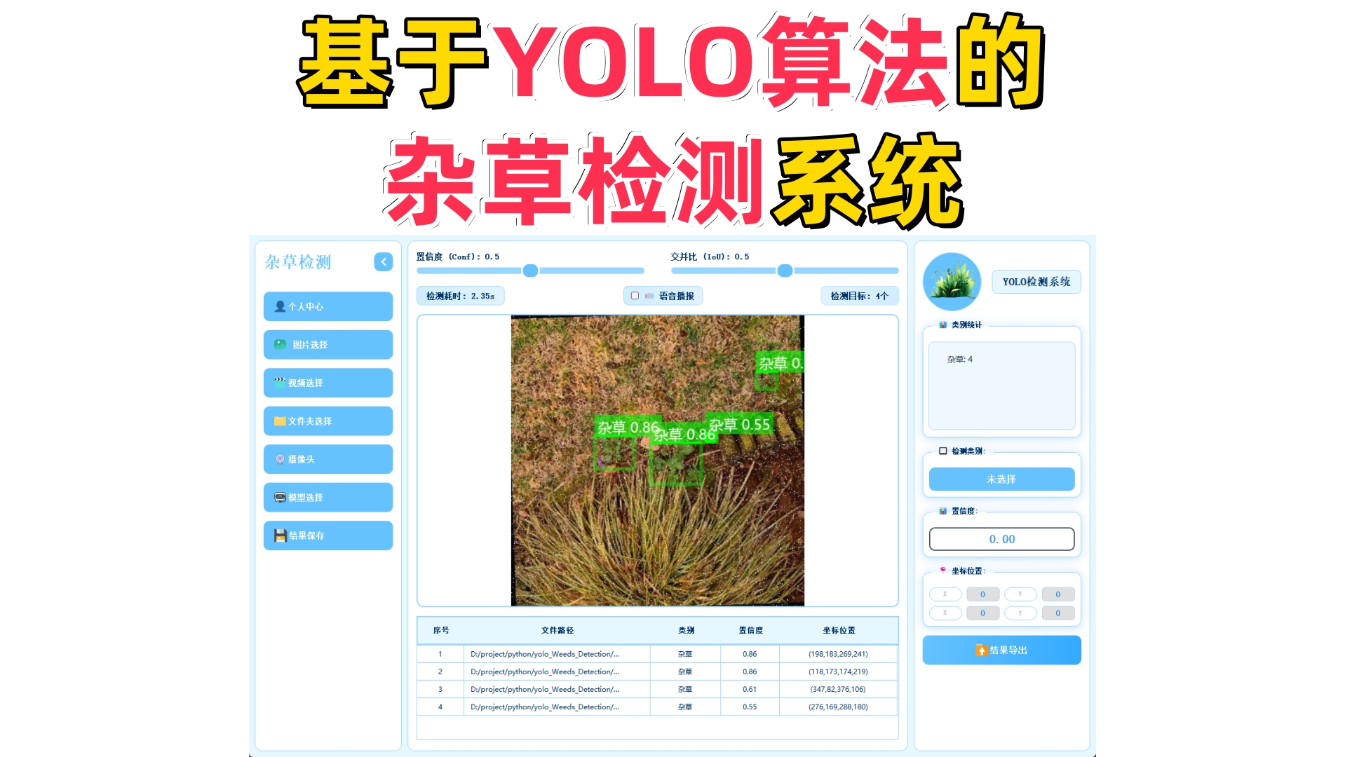 基于深度学习的杂草检测系统演示与介绍(YOLOv12/v11/v8/v5模型+Pyqt5界面+训练代码+数据集)