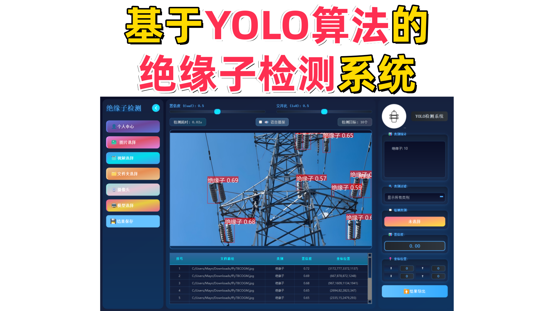 基于深度学习的绝缘子检测系统演示与介绍(YOLOv12/v11/v8/v5模型+Pyqt5界面+训练代码+数据集)
