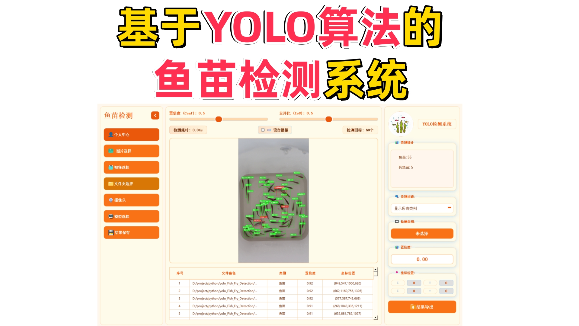基于深度学习的鱼苗检测系统演示与介绍(YOLOv12/v11/v8/v5模型+Pyqt5界面+训练代码+数据集)