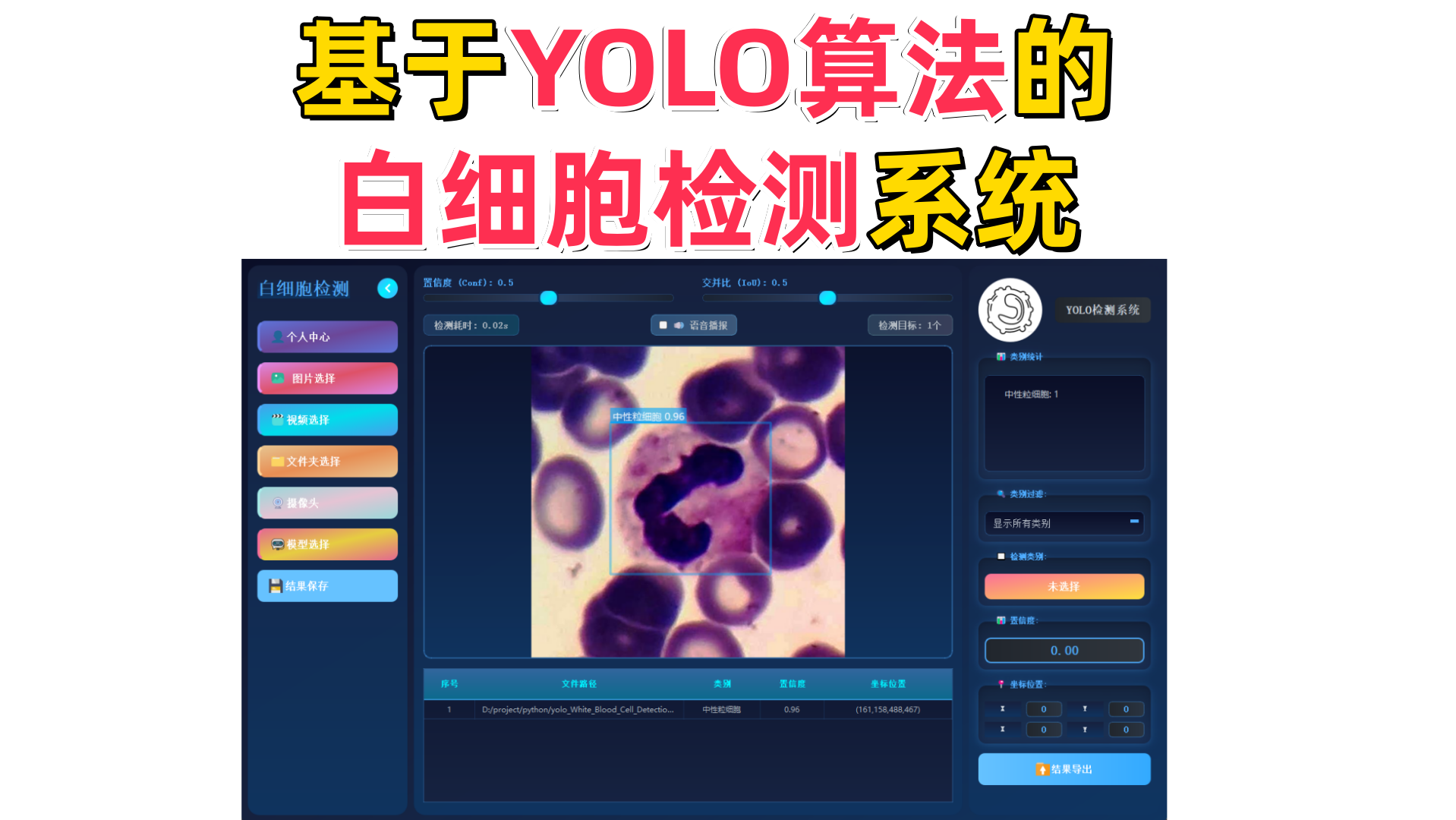 基于深度学习的白细胞检测系统演示与介绍(YOLOv12/v11/v8/v5模型+Pyqt5界面+训练代码+数据集)