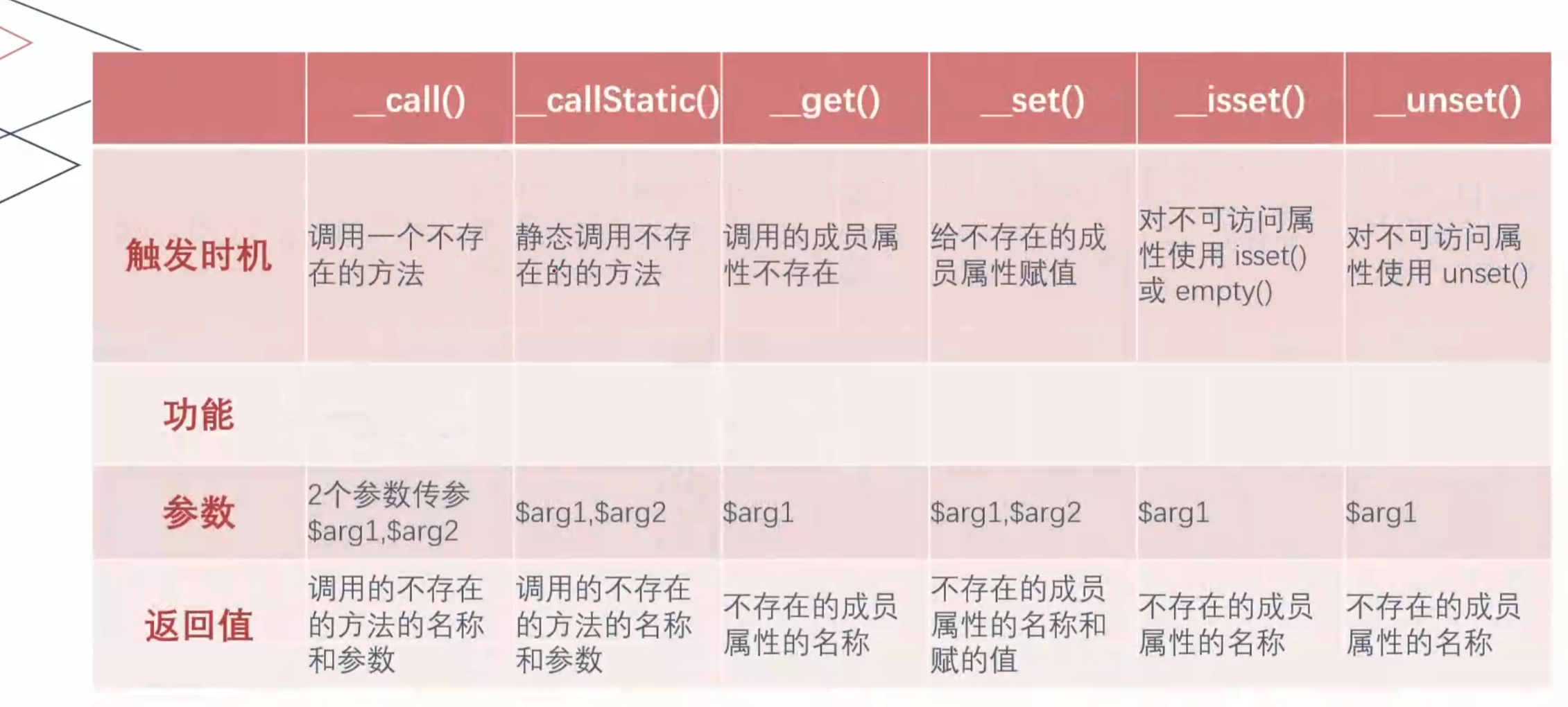 image-20250218022331129