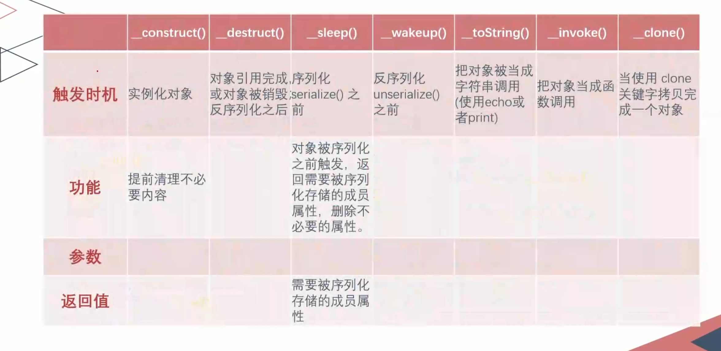 image-20250218022246322