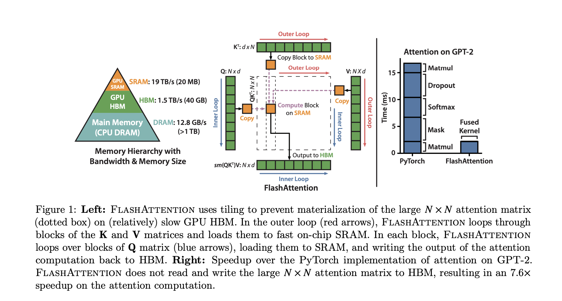 Screenshot 2025-08-12 at 15.52.39
