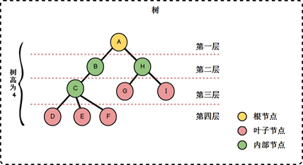 左侧图片