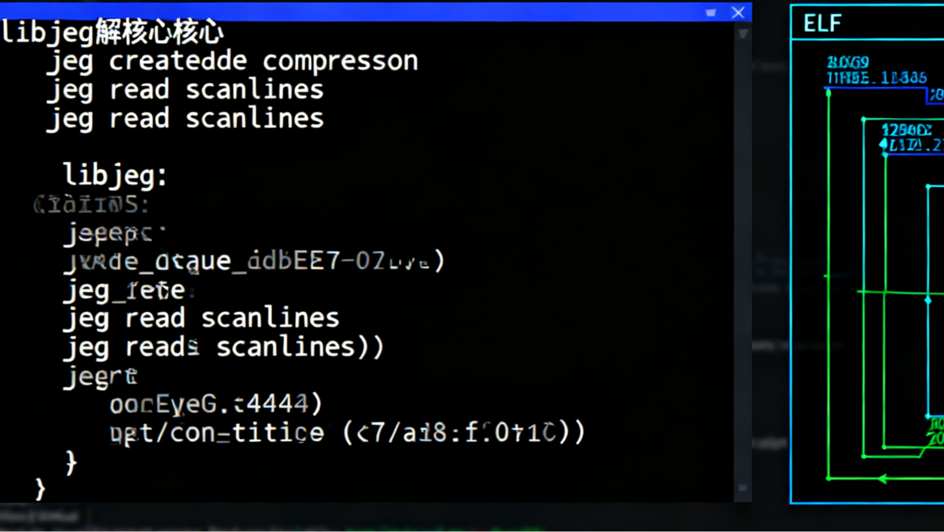 解码Linux文件IO之JPEG图像原理与应用