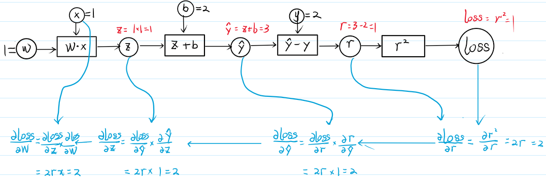 image-20250830103237282