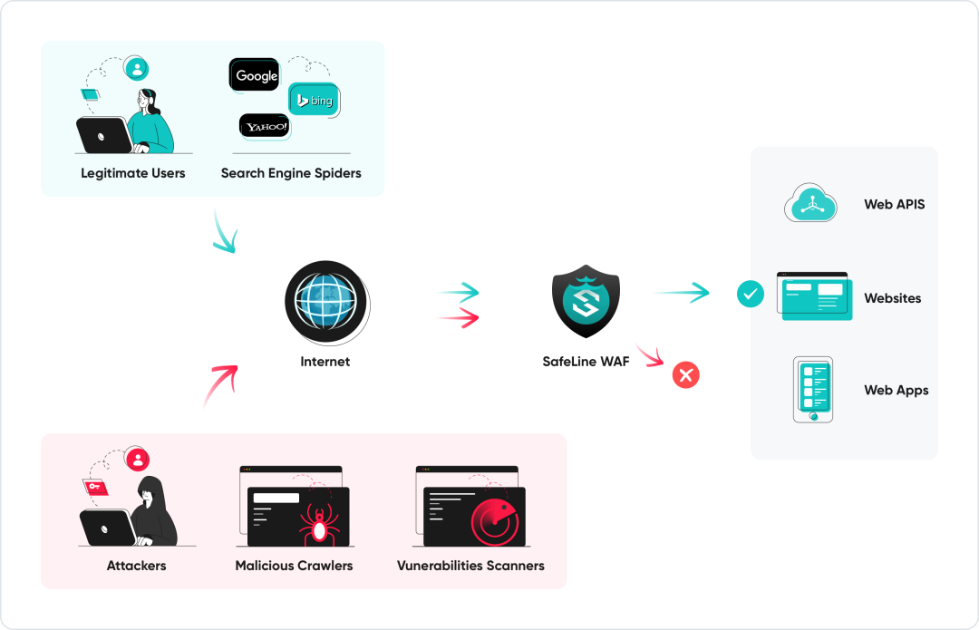 c32ee0bc906c26f7f530f8f6839a3398