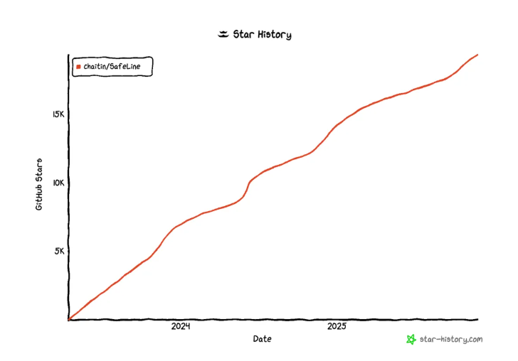 屏幕截图 2025-12-04 103400