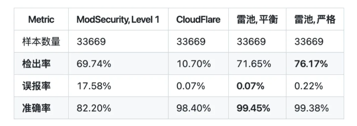 屏幕截图 2025-12-04 103949