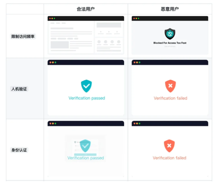 屏幕截图 2025-12-04 112840