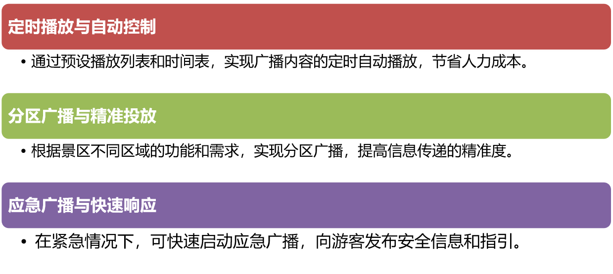 景区公共广播系统1