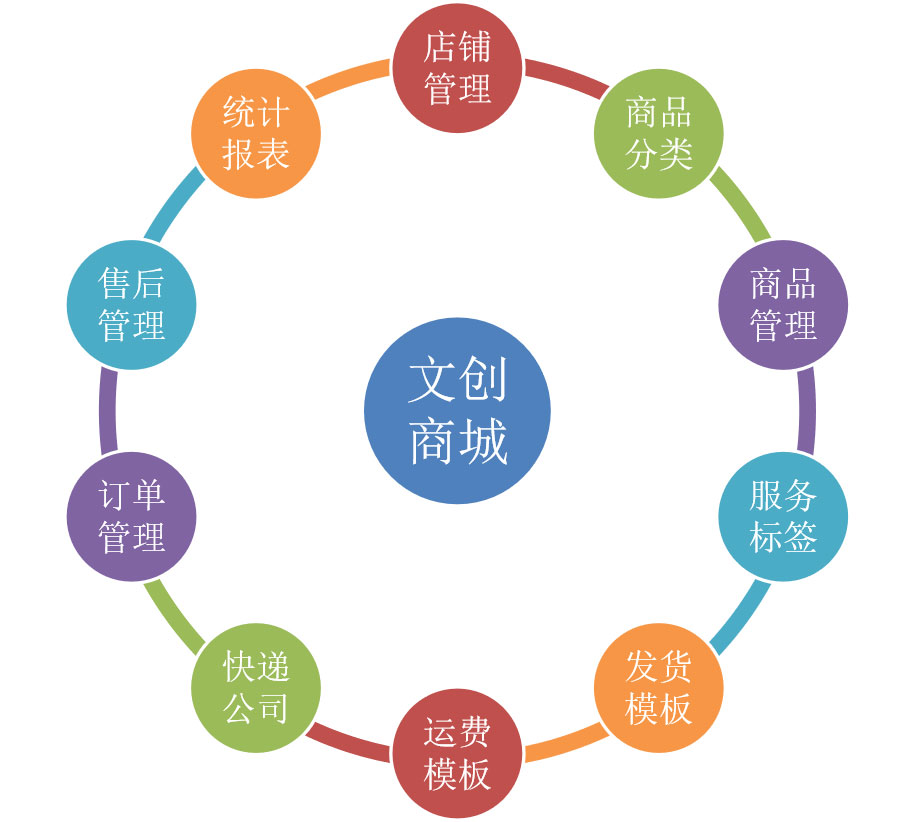 2510a72e87d3acfb68f17183a6ac8fa4