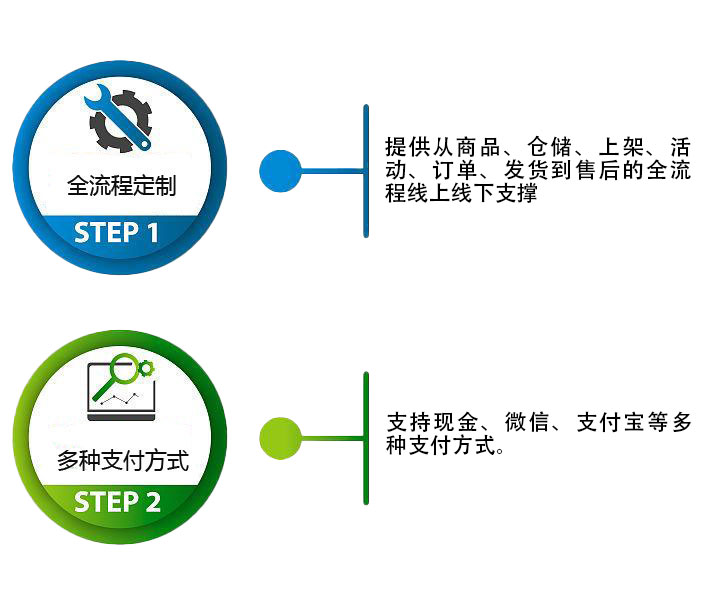 115a4b55decee6a104ad5dfda8693ee4