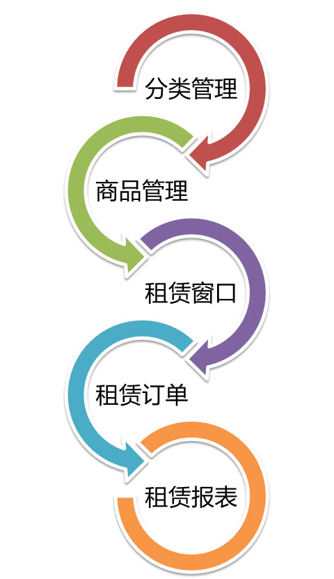 9e1c322cf7e93c61d5fd7d5395022a92