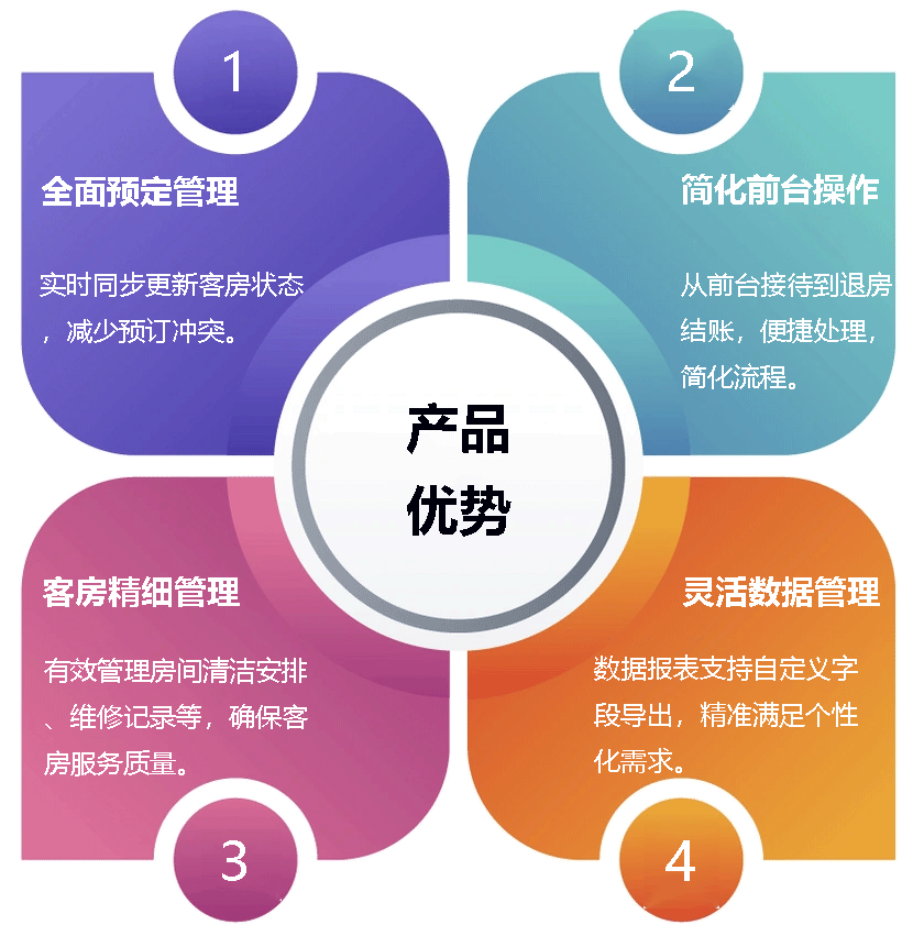 5f01d2a0aa48fd277ba0f53b224a92a7