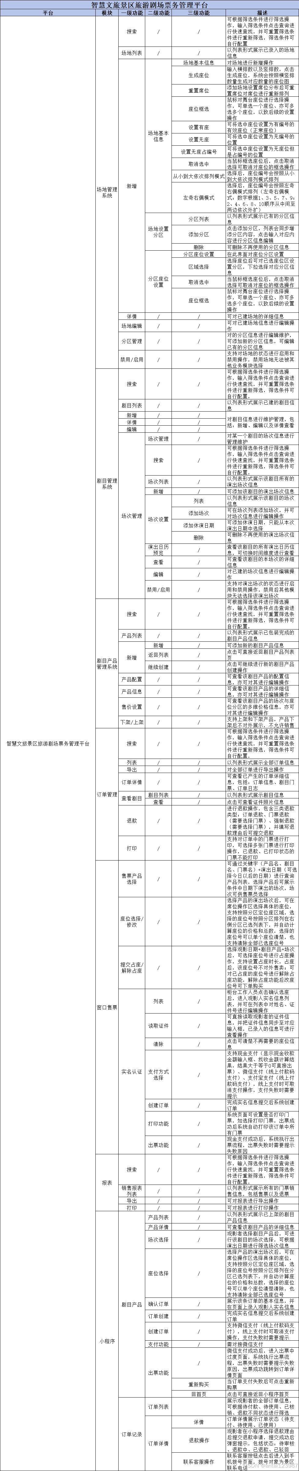 剧场演绎管理系统