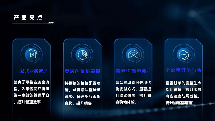 产品亮点