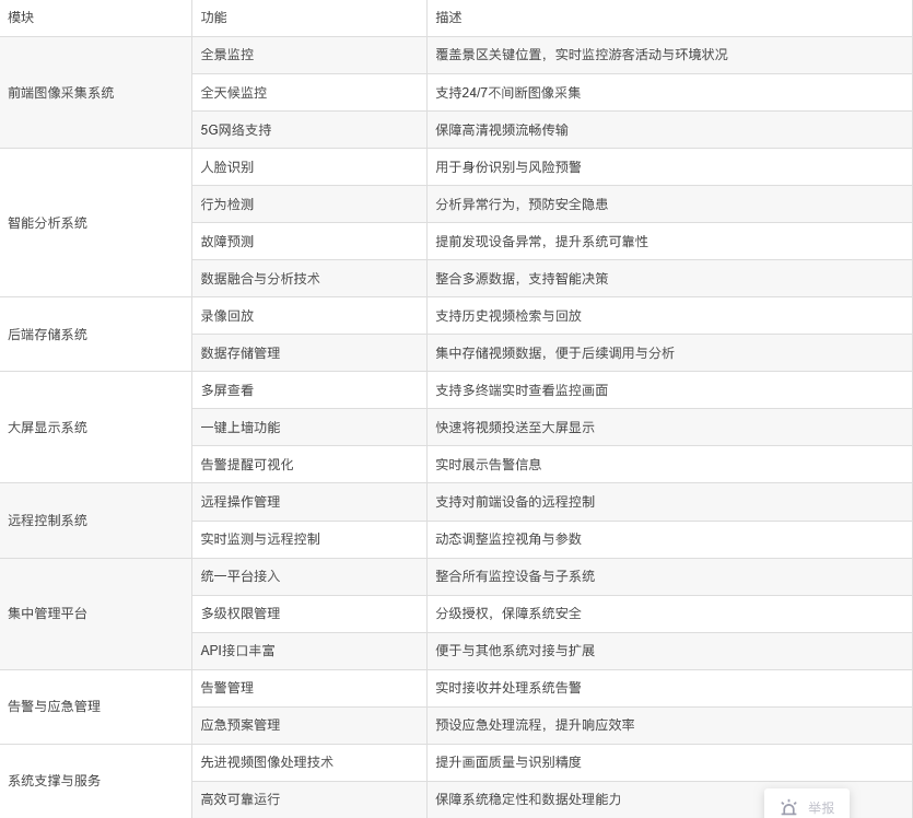 34b67cc6-e5d8-49d3-94ee-d986dc2329e1