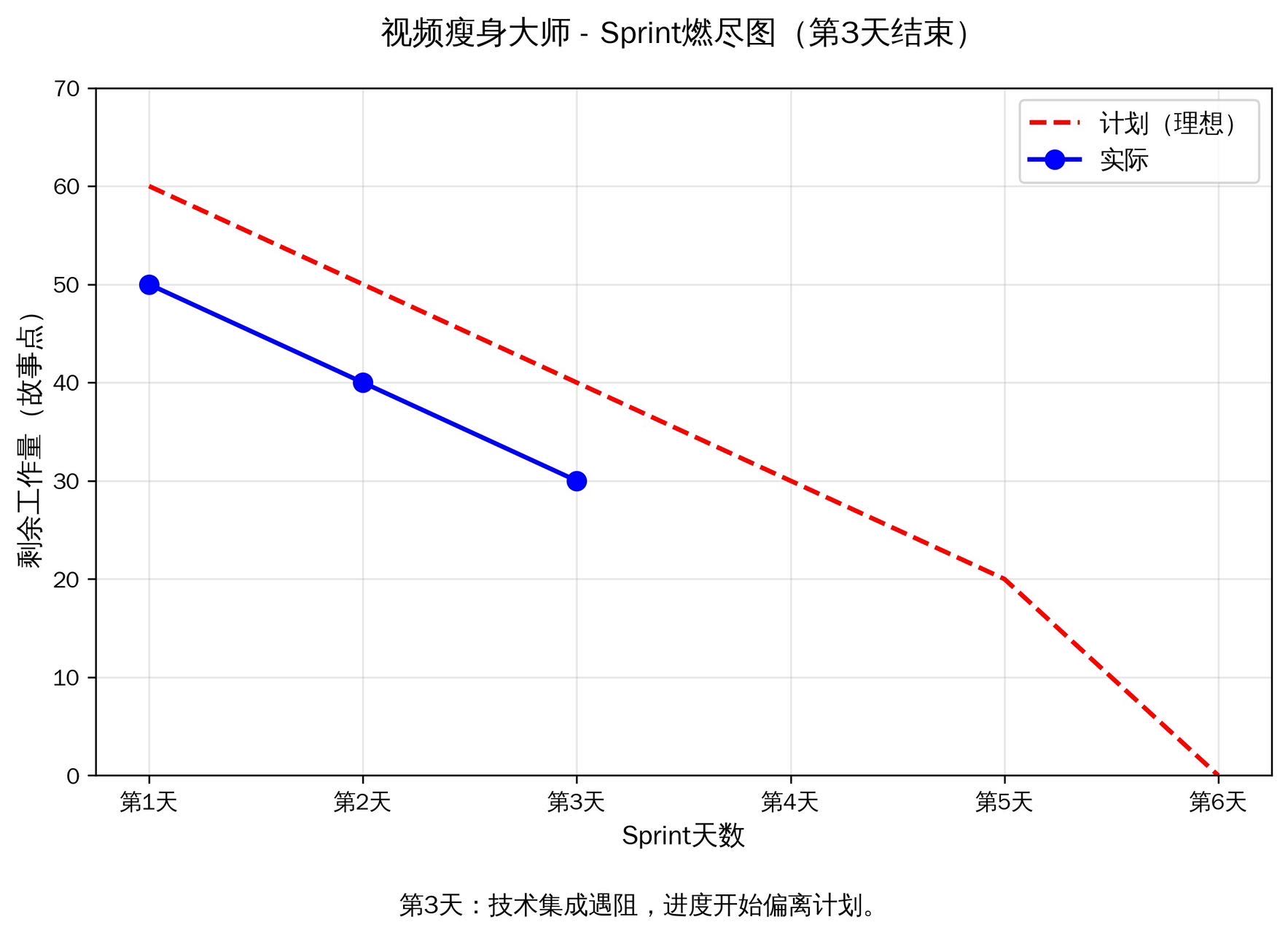 c8824835185620060c6d8317cf85f2e7