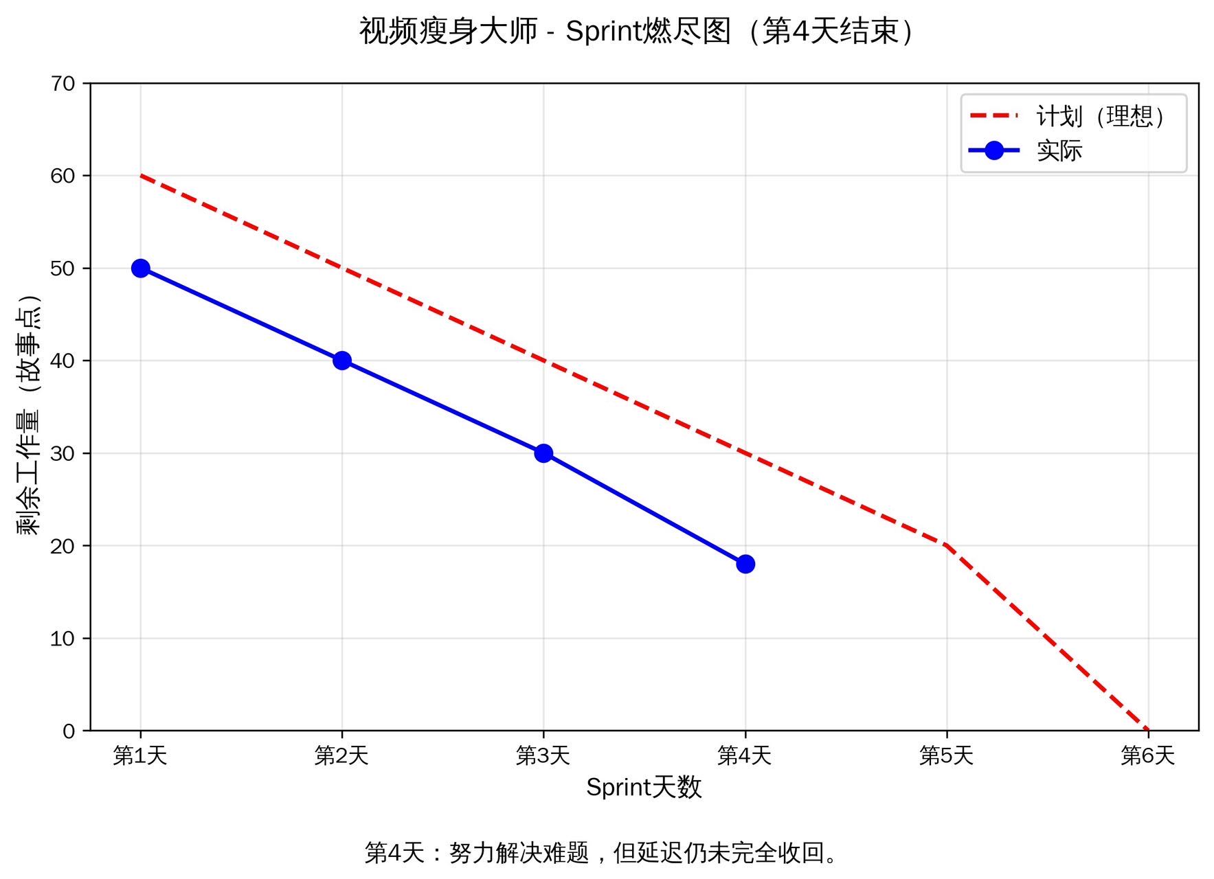 daf4b569a5df62009fc2686b6b618eee