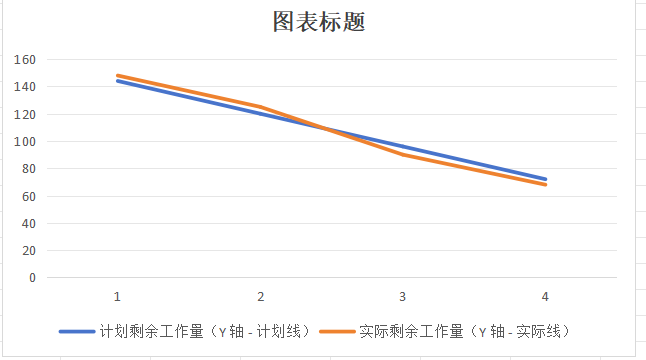 f0fa22b8a6a6b8fb59b733d9b9a4b51c