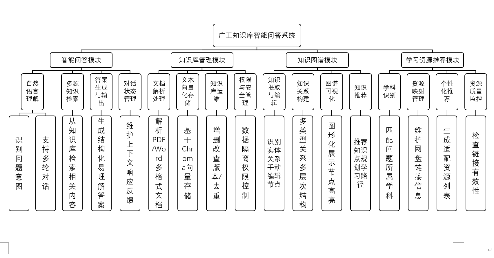 0d15d31139c2215fcf7ccc02025021a4