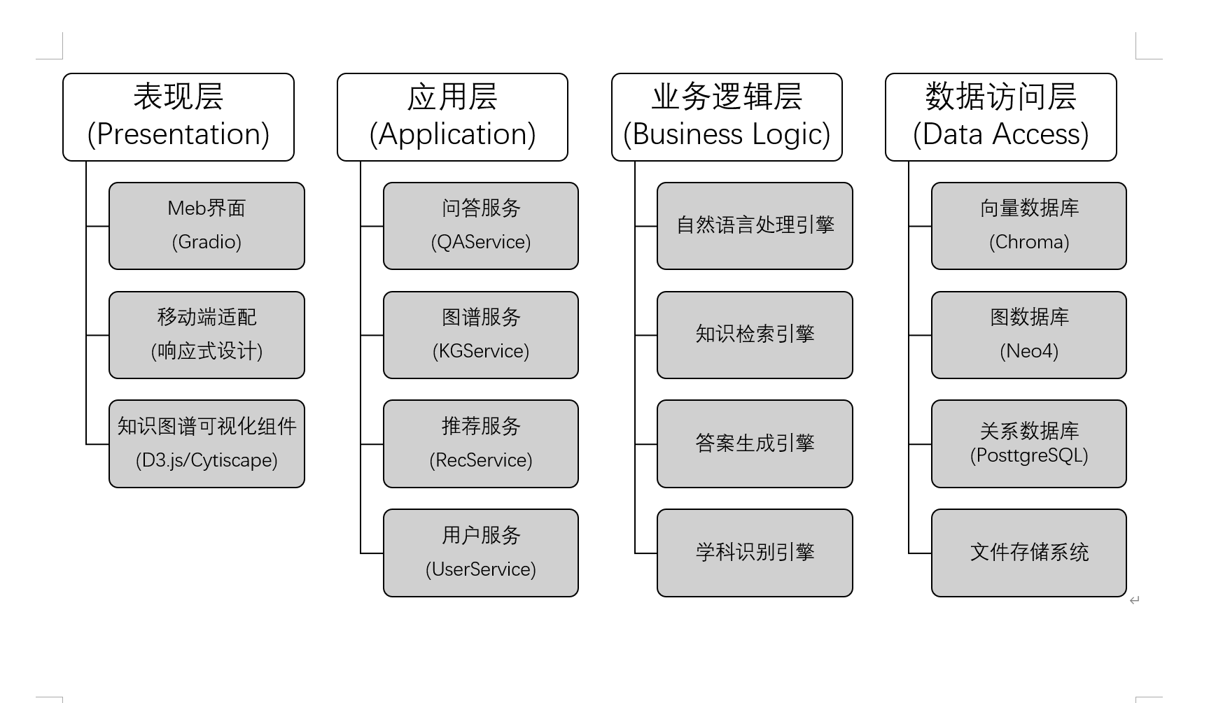 2c89e9c7beda8f450bf152f75982c53a