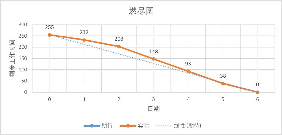 15b9e6b076806c3cd373ecc1fbf02885