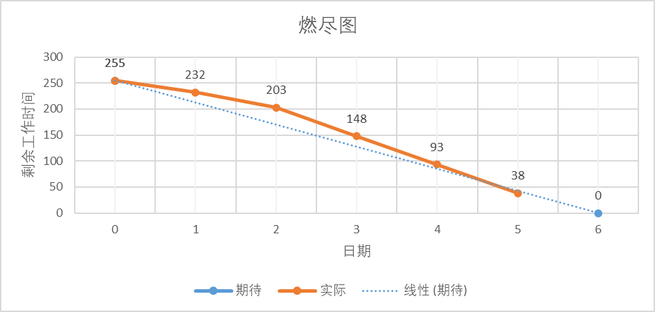 546be2885f4af05e90834dbf63ab70f9