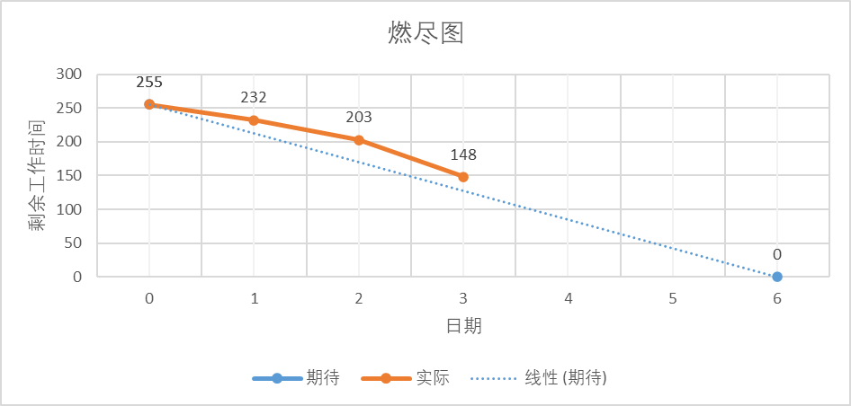 ec3afdf3dd00284b11ca51c571c115c9