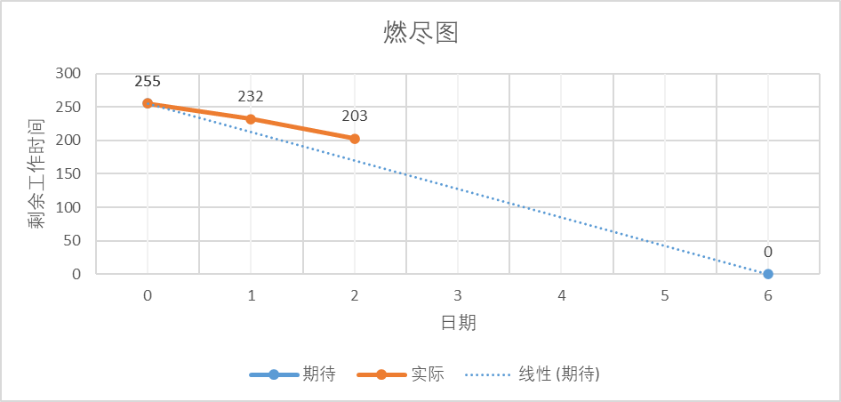 5ec839ab933f6e0b831752496cfe187d