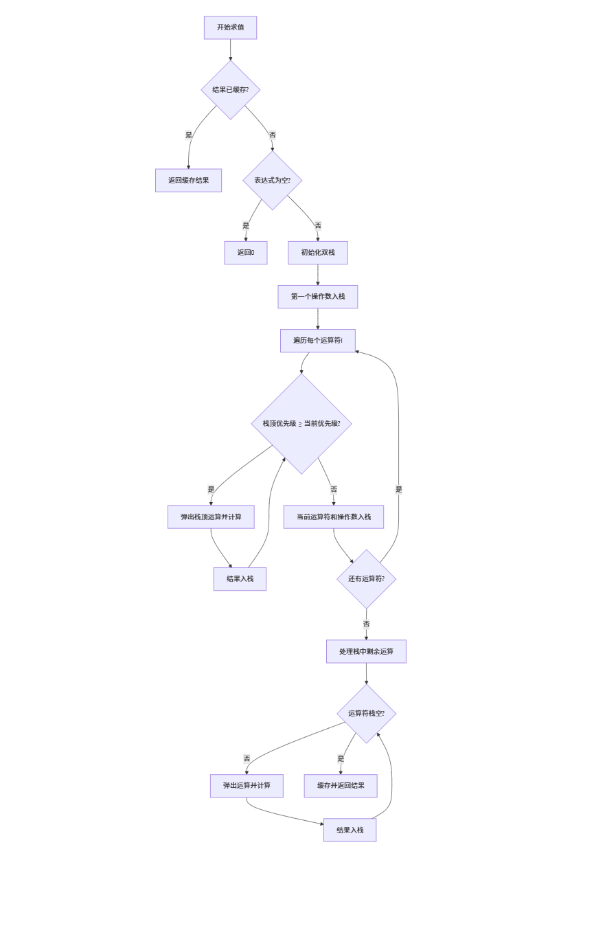 deepseek_mermaid_20251020_78b435