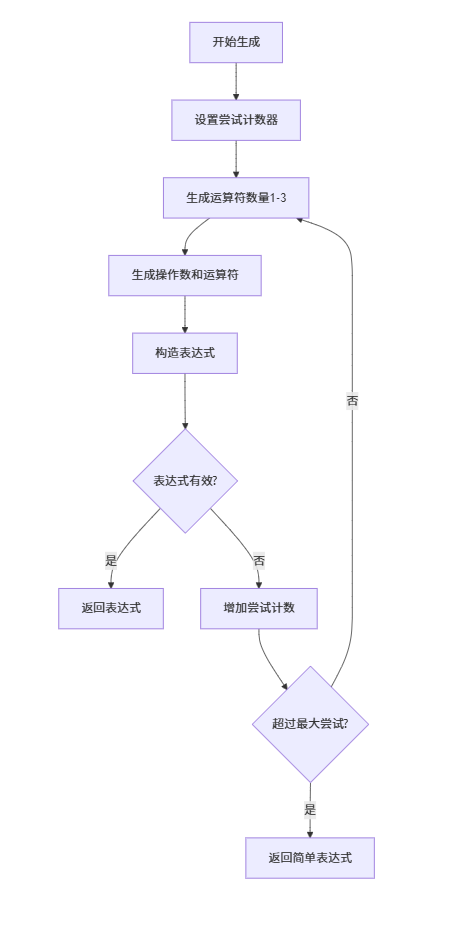 deepseek_mermaid_20251020_d8368b