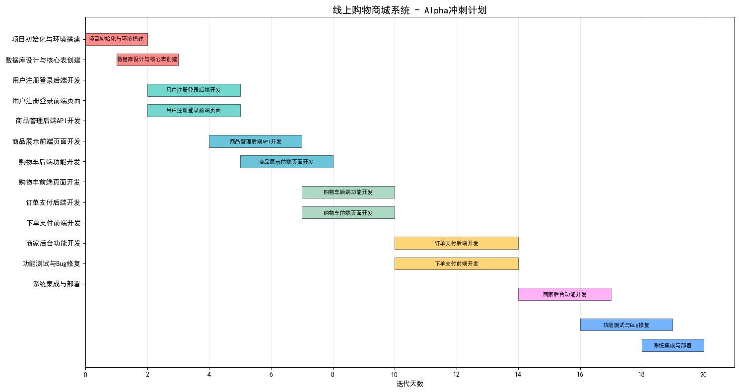 dfd6a19e3739bd1e207587874719b853