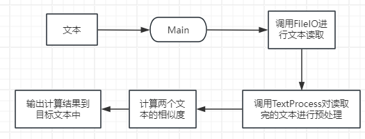 屏幕截图 2025-09-22 125902