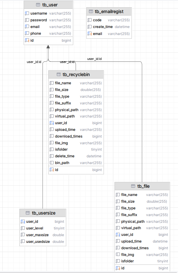 4d5db2b3cd3a3caba6c924faa083534f