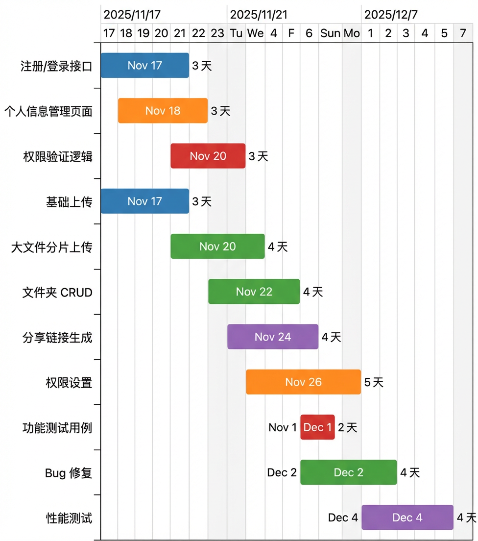 5c03888e89a5f14aab82ceaadb1a4f86