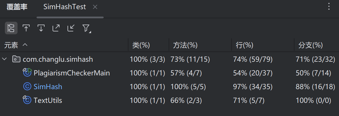 ded703563b47f8bad2fb003505e3e6d5