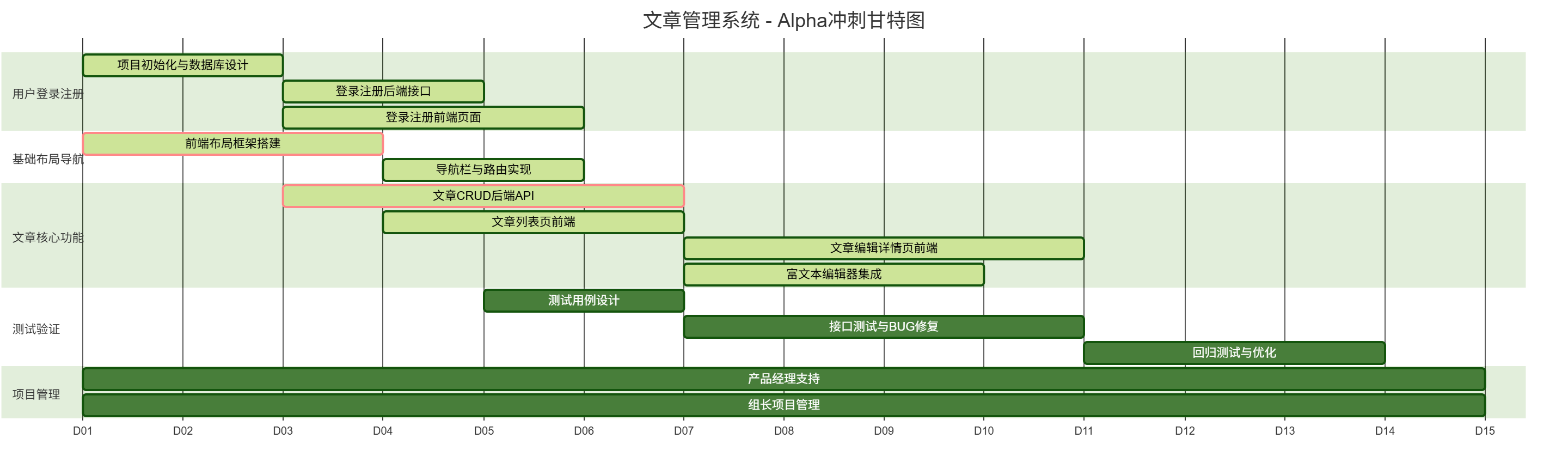 Untitled diagram-2025-11-22-125514